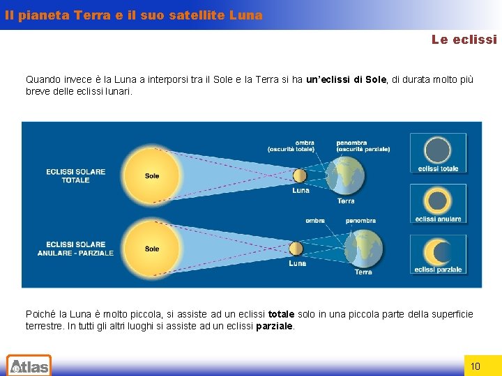 Il pianeta Terra e il suo satellite Luna Le eclissi Quando invece è la