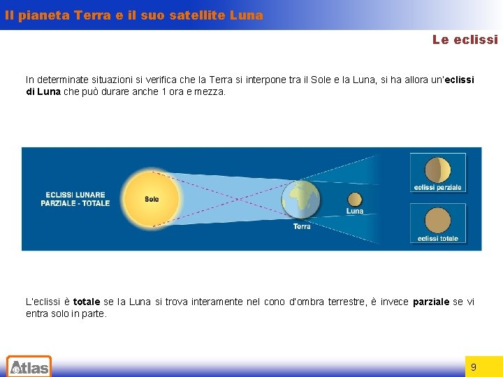 Il pianeta Terra e il suo satellite Luna Le eclissi In determinate situazioni si