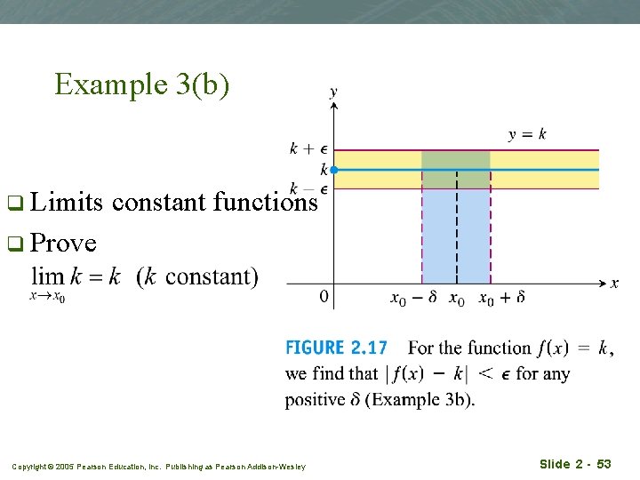 Example 3(b) q Limits constant functions q Prove Copyright © 2005 Pearson Education, Inc.