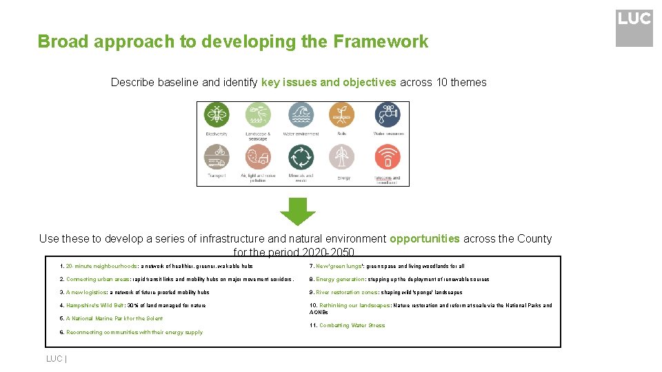 Broad approach to developing the Framework Describe baseline and identify key issues and objectives