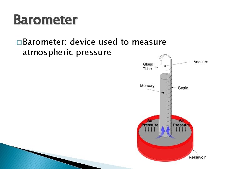 Barometer � Barometer: device used to measure atmospheric pressure 