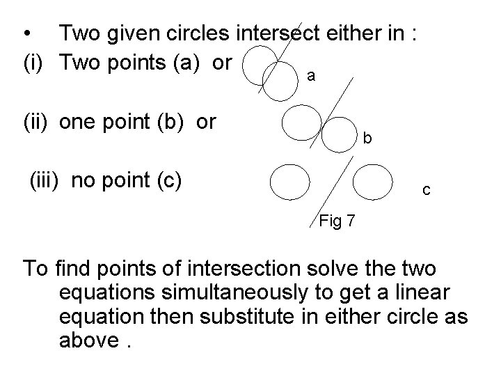  • Two given circles intersect either in : (i) Two points (a) or