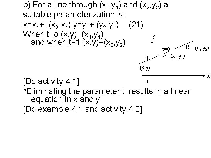 b) For a line through (x 1, y 1) and (x 2, y 2)