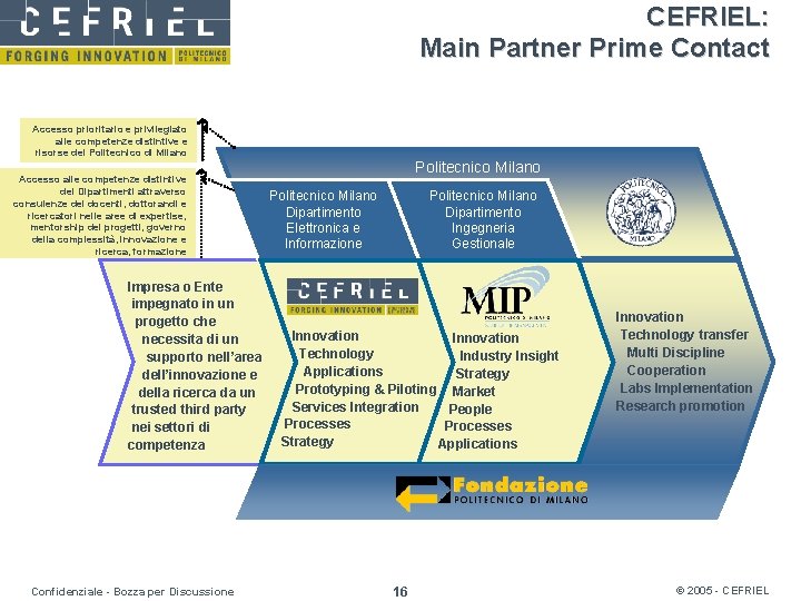 CEFRIEL: Main Partner Prime Contact Accesso prioritario e privilegiato alle competenze distintive e risorse