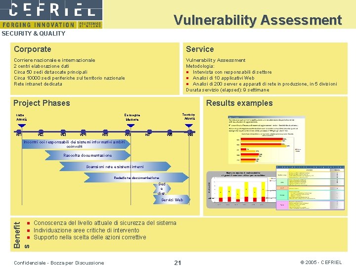 Vulnerability Assessment SECURITY & QUALITY Corporate Service Corriere nazionale e internazionale 2 centri elaborazione