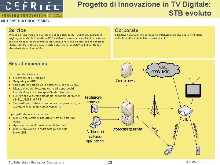 Progetto di Innovazione in TV Digitale: STB evoluto MULTIMEDIA PROCESSING Service Corporate Sviluppo di