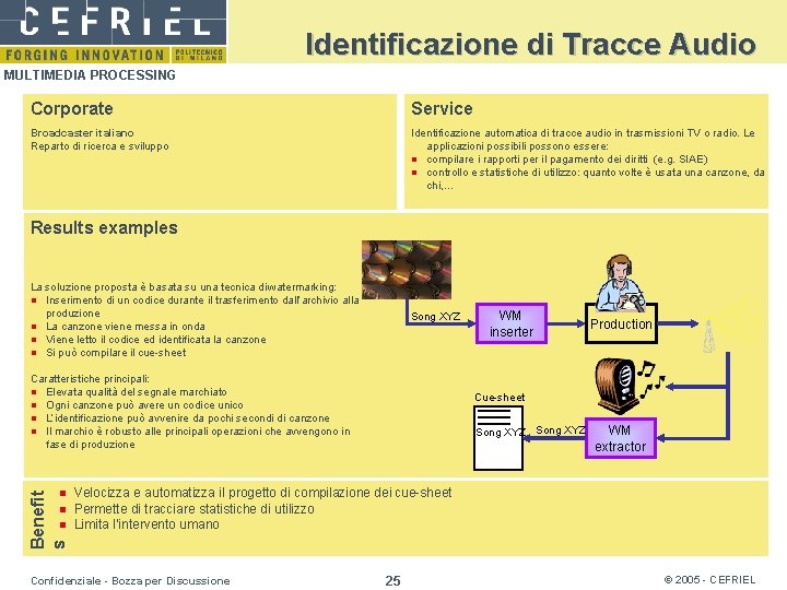 Identificazione di Tracce Audio MULTIMEDIA PROCESSING Corporate Service Broadcaster italiano Reparto di ricerca e