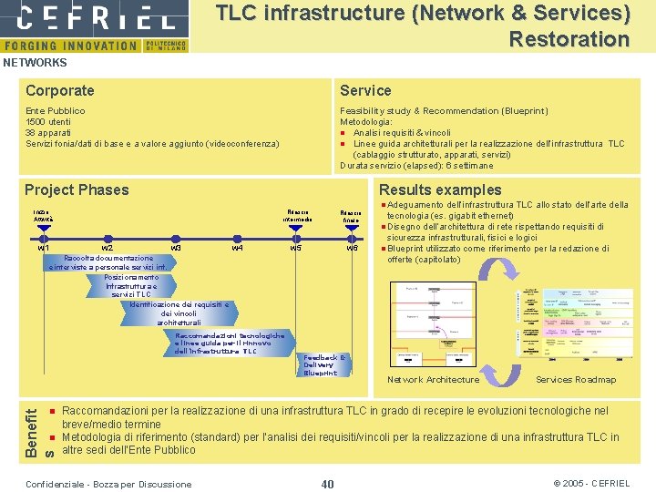 TLC infrastructure (Network & Services) Restoration NETWORKS Corporate Service Ente Pubblico 1500 utenti 38