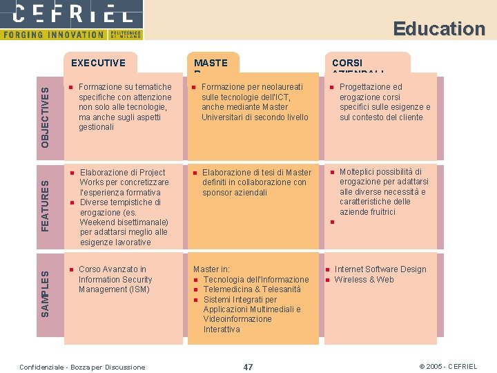 Education SAMPLES FEATURES OBJECTIVES EXECUTIVE MASTE R CORSI AZIENDALI n Formazione su tematiche specifiche