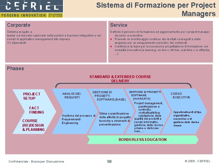 Sistema di Formazione per Project Managers Corporate Service Sistema erogato a: leader sul mercato