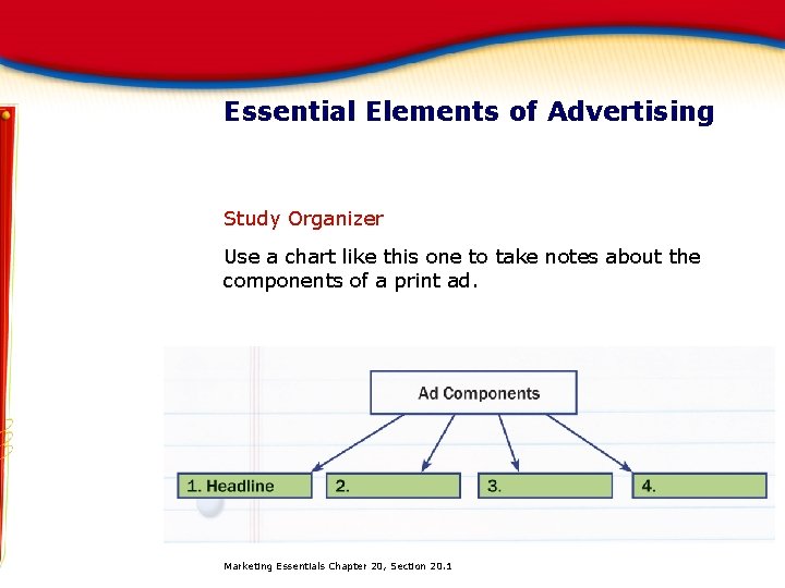 Essential Elements of Advertising Study Organizer Use a chart like this one to take