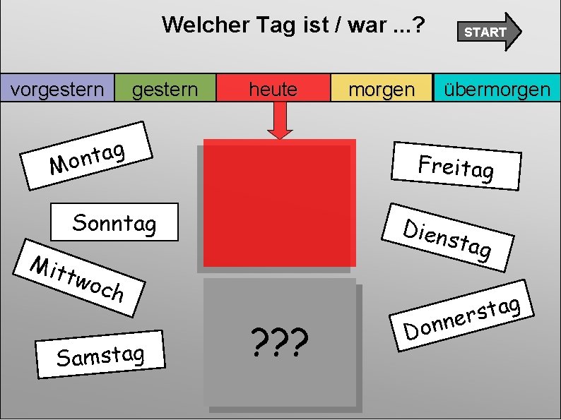 Welcher Tag ist / war. . . ? vorgestern heute g a t Mon