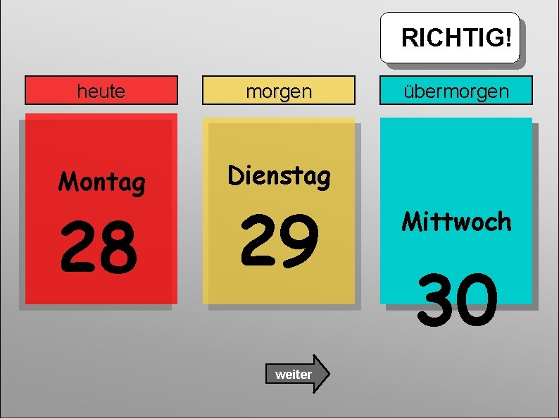 RICHTIG! heute morgen Montag Dienstag 28 29 weiter übermorgen Mittwoch 30 