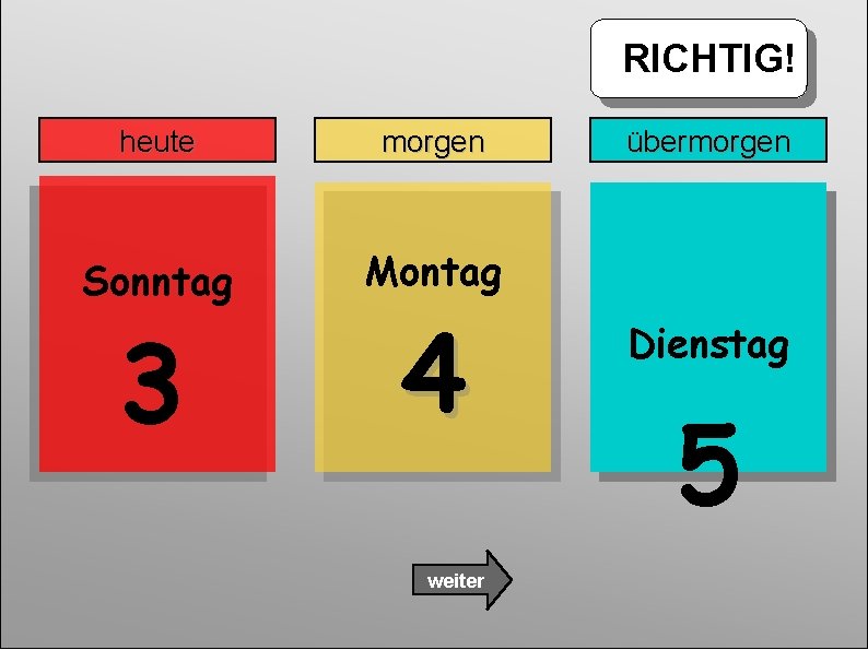 RICHTIG! heute morgen Sonntag Montag 3 4 weiter übermorgen Dienstag 5 