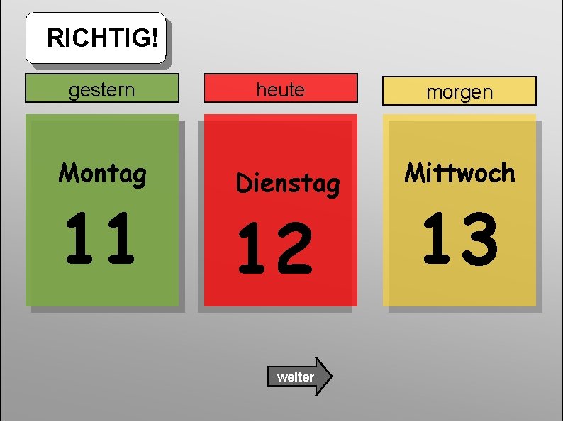 RICHTIG! gestern Montag 11 heute Dienstag 12 weiter morgen Mittwoch 13 