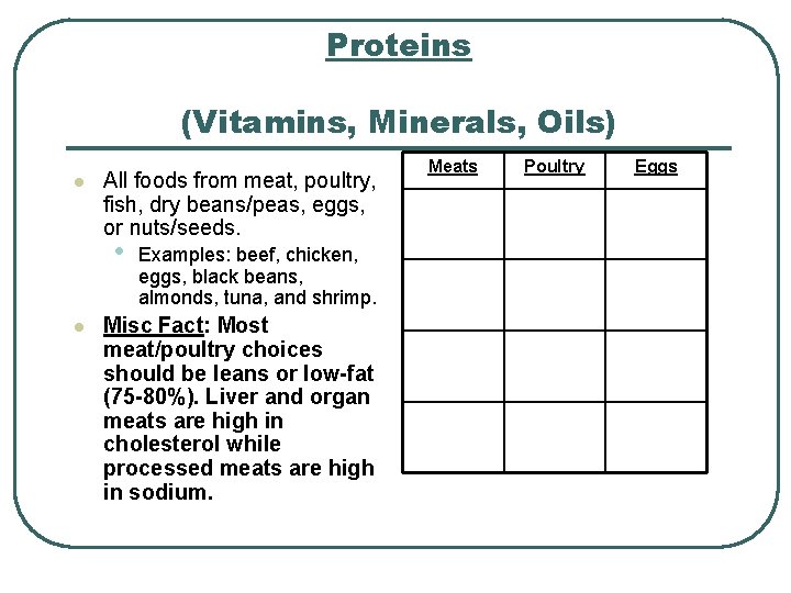 Proteins (Vitamins, Minerals, Oils) l All foods from meat, poultry, fish, dry beans/peas, eggs,