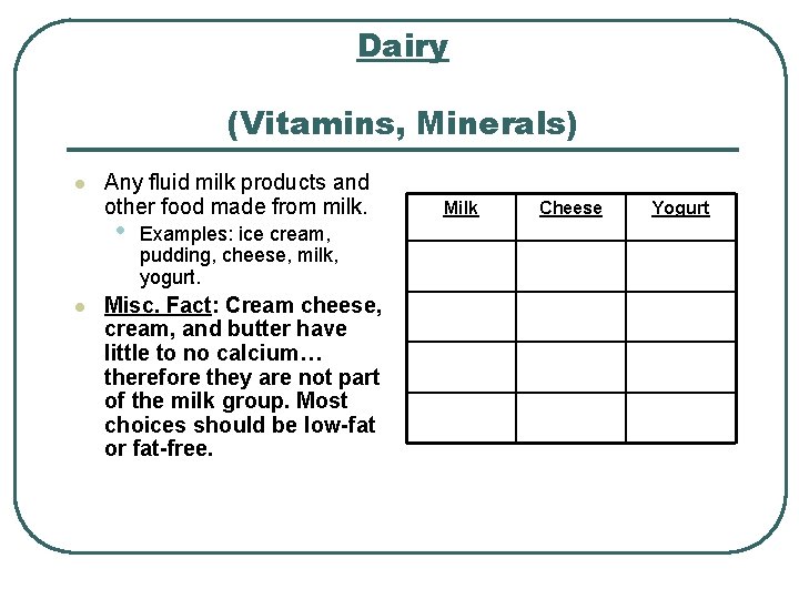 Dairy (Vitamins, Minerals) l Any fluid milk products and other food made from milk.