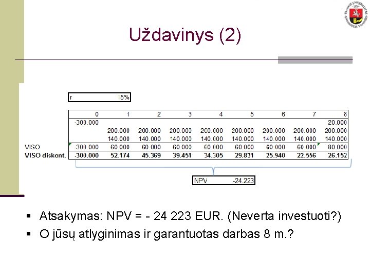 Uždavinys (2) § Atsakymas: NPV = - 24 223 EUR. (Neverta investuoti? ) §