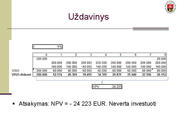 Uždavinys § Atsakymas: NPV = - 24 223 EUR. Neverta investuoti 