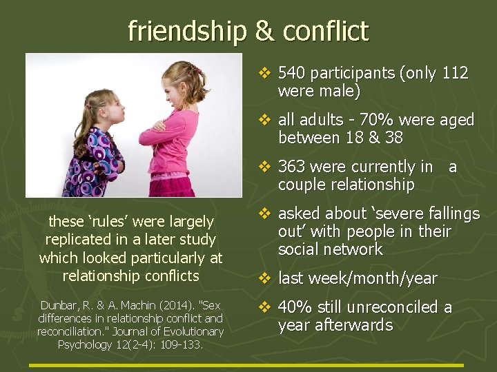 friendship & conflict v 540 participants (only 112 were male) v all adults -