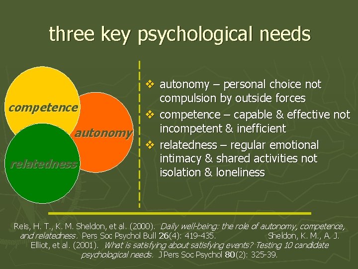 three key psychological needs competence autonomy relatedness v autonomy – personal choice not compulsion