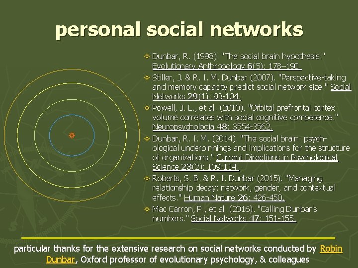 personal social networks ² Dunbar, R. (1998). "The social brain hypothesis. " Evolutionary Anthropology