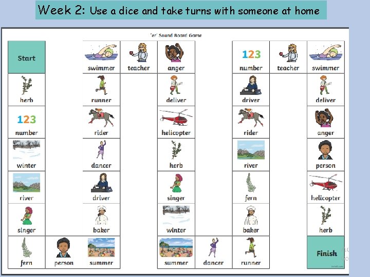 Week 2: Use a dice and take turns with someone at home 