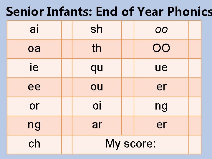 Senior Infants: End of Year Phonics ai sh oo oa th OO ie qu