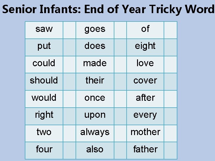 Senior Infants: End of Year Tricky Word saw goes of put does eight could