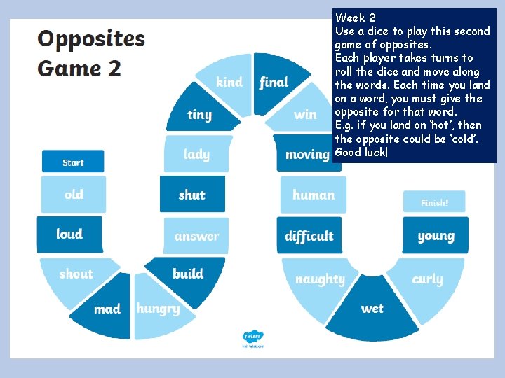 Week 2 Use a dice to play this second game of opposites. Each player