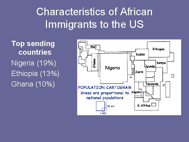 Characteristics of African Immigrants to the US Top sending countries Nigeria (19%) Ethiopia (13%)