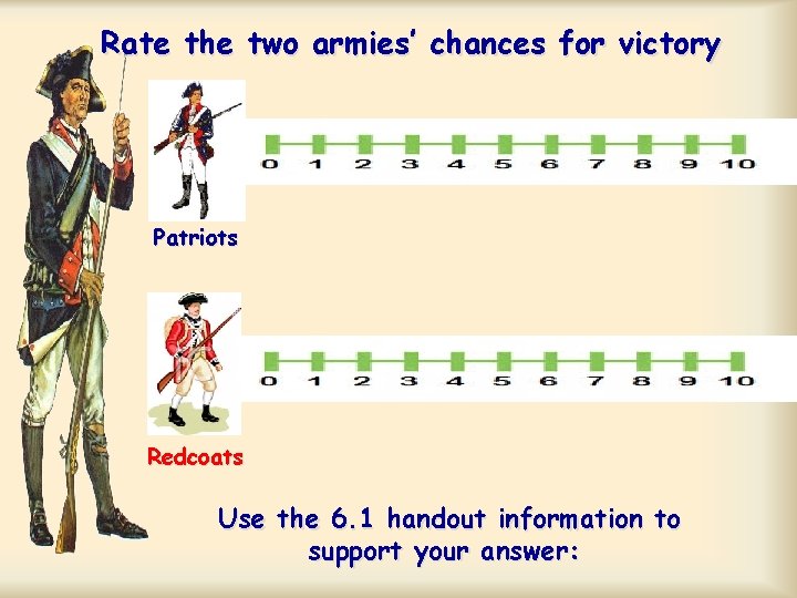Rate the two armies’ chances for victory Patriots Redcoats Use the 6. 1 handout