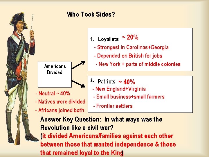 Who Took Sides? Americans Divided 1. Loyalists ~ 20% - Strongest in Carolinas+Georgia -