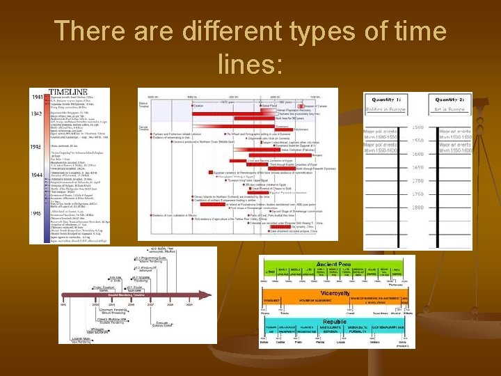 There are different types of time lines: 