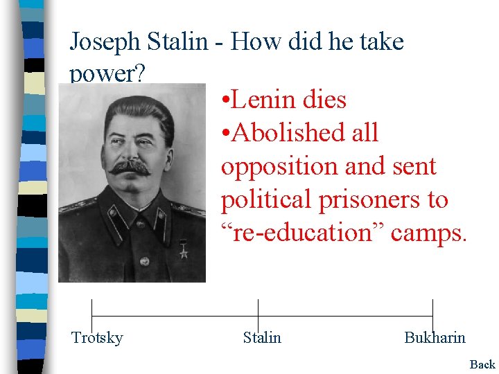 Joseph Stalin - How did he take power? • Lenin dies • Abolished all