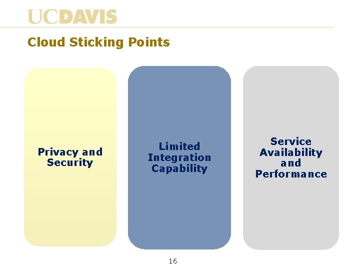 Cloud Sticking Points Privacy and Security Limited Integration Capability 16 Service Availability and Performance