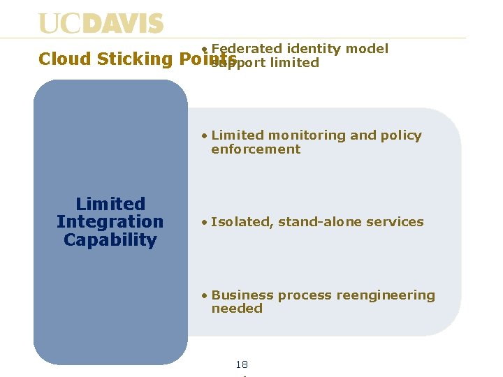 Cloud Sticking • Federated identity model Points support limited • Limited monitoring and policy
