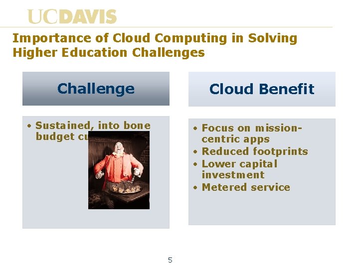 Importance of Cloud Computing in Solving Higher Education Challenges Challenge Cloud Benefit • Sustained,