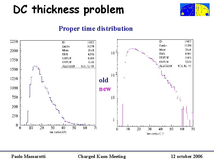 DC thickness problem Proper time distribution old new Paolo Massarotti Charged Kaon Meeting 12