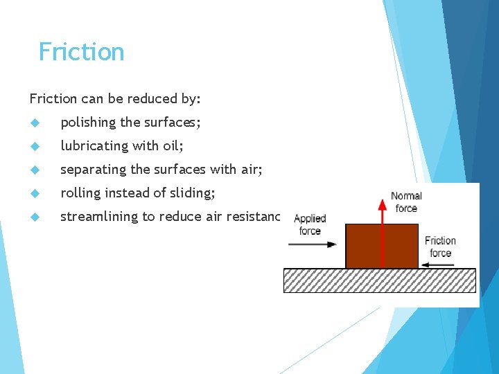 Friction can be reduced by: polishing the surfaces; lubricating with oil; separating the surfaces