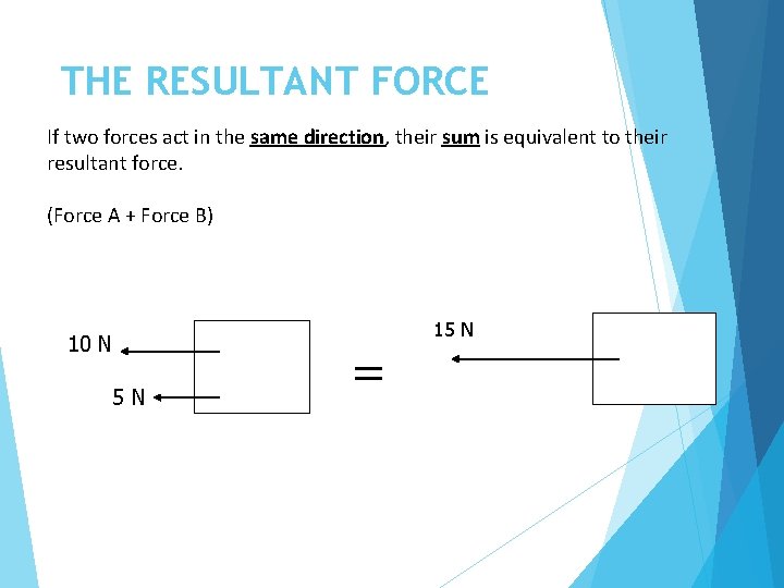 THE RESULTANT FORCE If two forces act in the same direction, their sum is