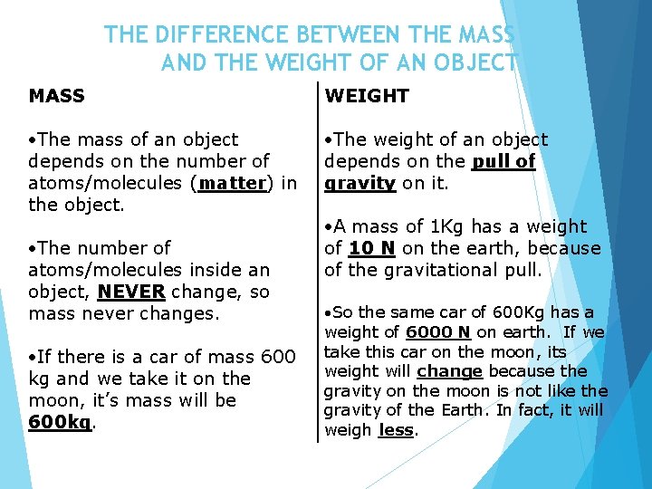 THE DIFFERENCE BETWEEN THE MASS AND THE WEIGHT OF AN OBJECT MASS WEIGHT The