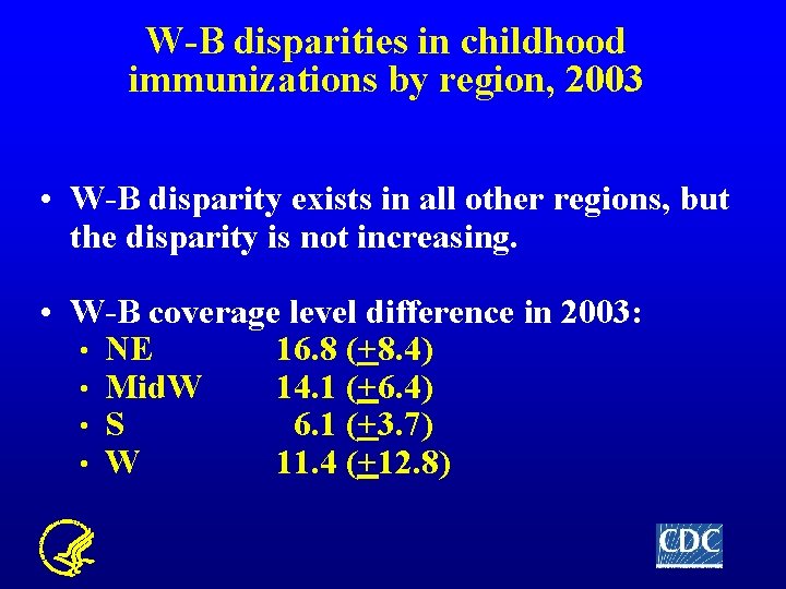 W-B disparities in childhood immunizations by region, 2003 • W-B disparity exists in all