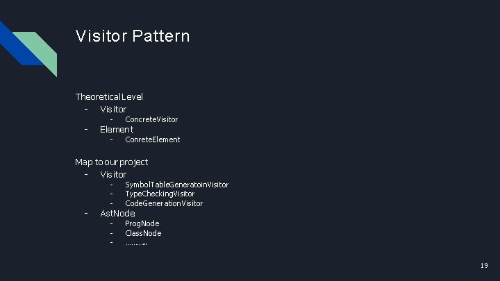 Visitor Pattern Theoretical Level - Visitor - - Concrete. Visitor Element - Conrete. Element