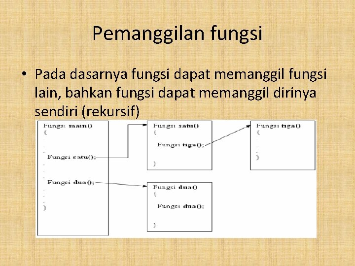 Pemanggilan fungsi • Pada dasarnya fungsi dapat memanggil fungsi lain, bahkan fungsi dapat memanggil