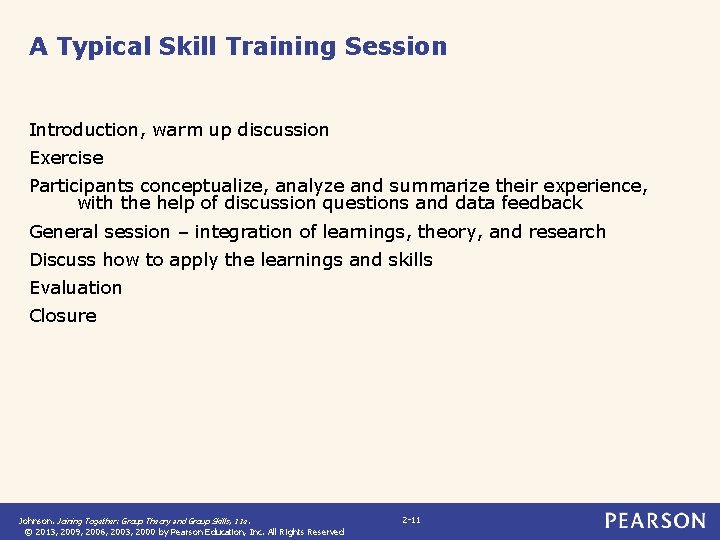 A Typical Skill Training Session Introduction, warm up discussion Exercise Participants conceptualize, analyze and