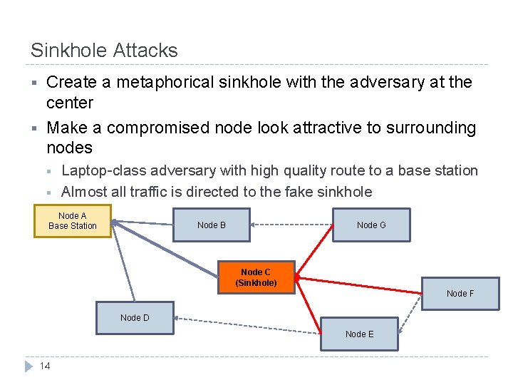 Sinkhole Attacks § § Create a metaphorical sinkhole with the adversary at the center