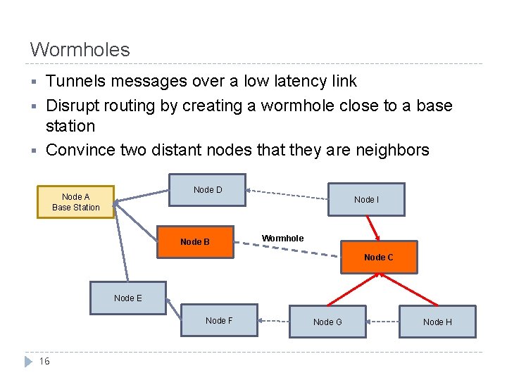 Wormholes § § § Tunnels messages over a low latency link Disrupt routing by