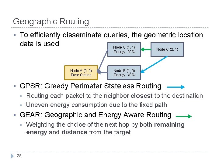 Geographic Routing § To efficiently disseminate queries, the geometric location data is used Node