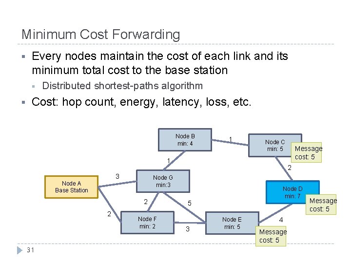 Minimum Cost Forwarding § Every nodes maintain the cost of each link and its